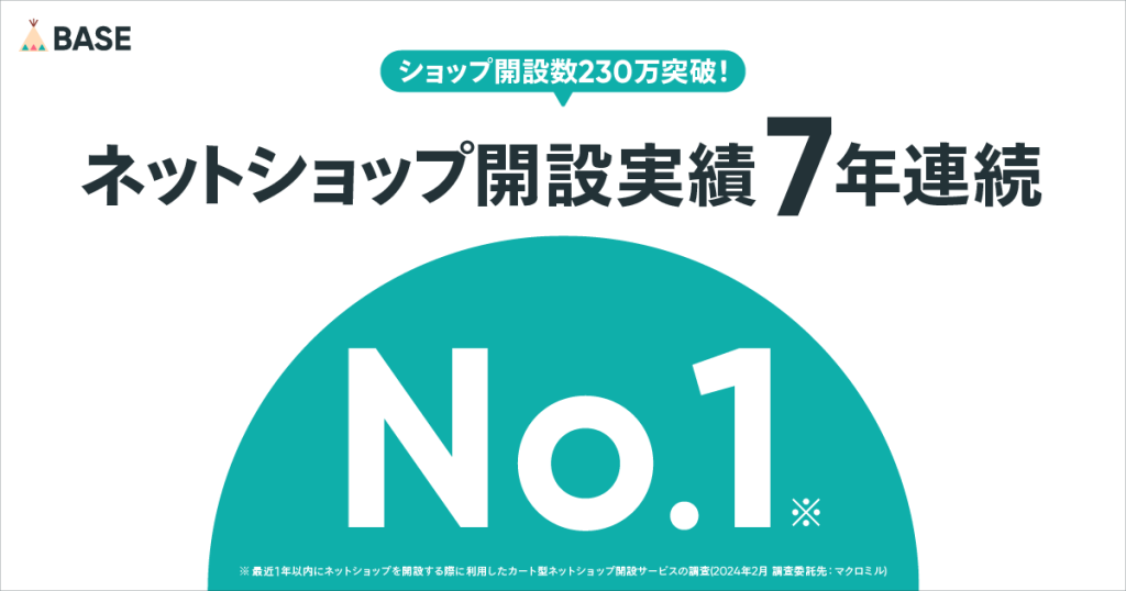 「BASE」のショップ開設数が230万ショップを突破いたしました