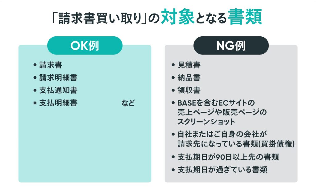 BASEの「請求書買い取り」の対象となる書類の例