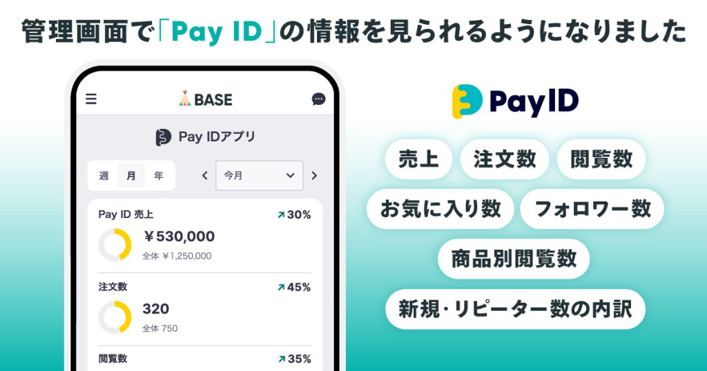 BASE管理画面で「Pay IDアプリ」のデータが確認可能に！販促施策を最適化しよう