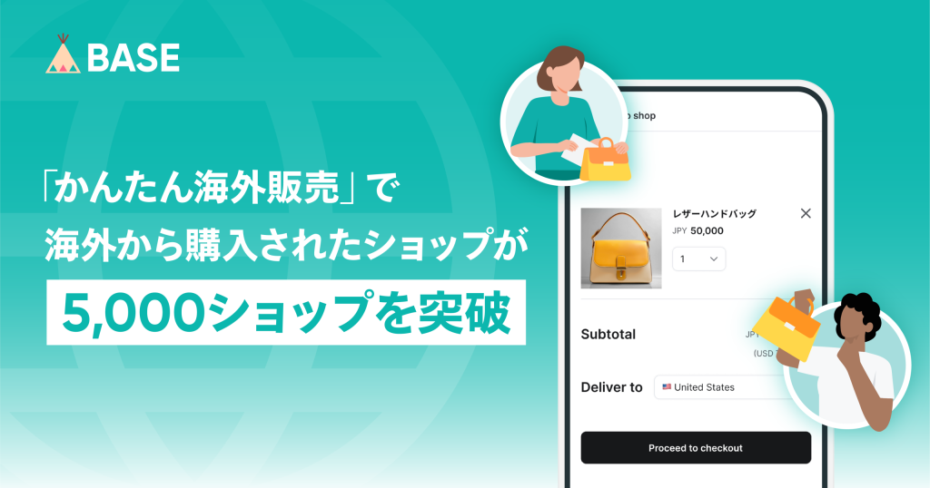 越境EC機能「かんたん海外販売」を介して海外から購入されたショップが累計5,000ショップを突破！