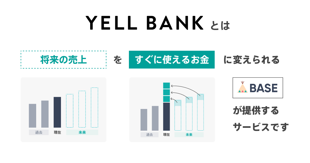 BASEのRBF（将来の売上を今すぐ現金化する）「YELL BANK（エールバンク）」